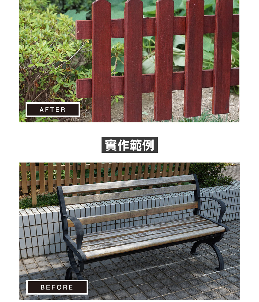 實作範例 