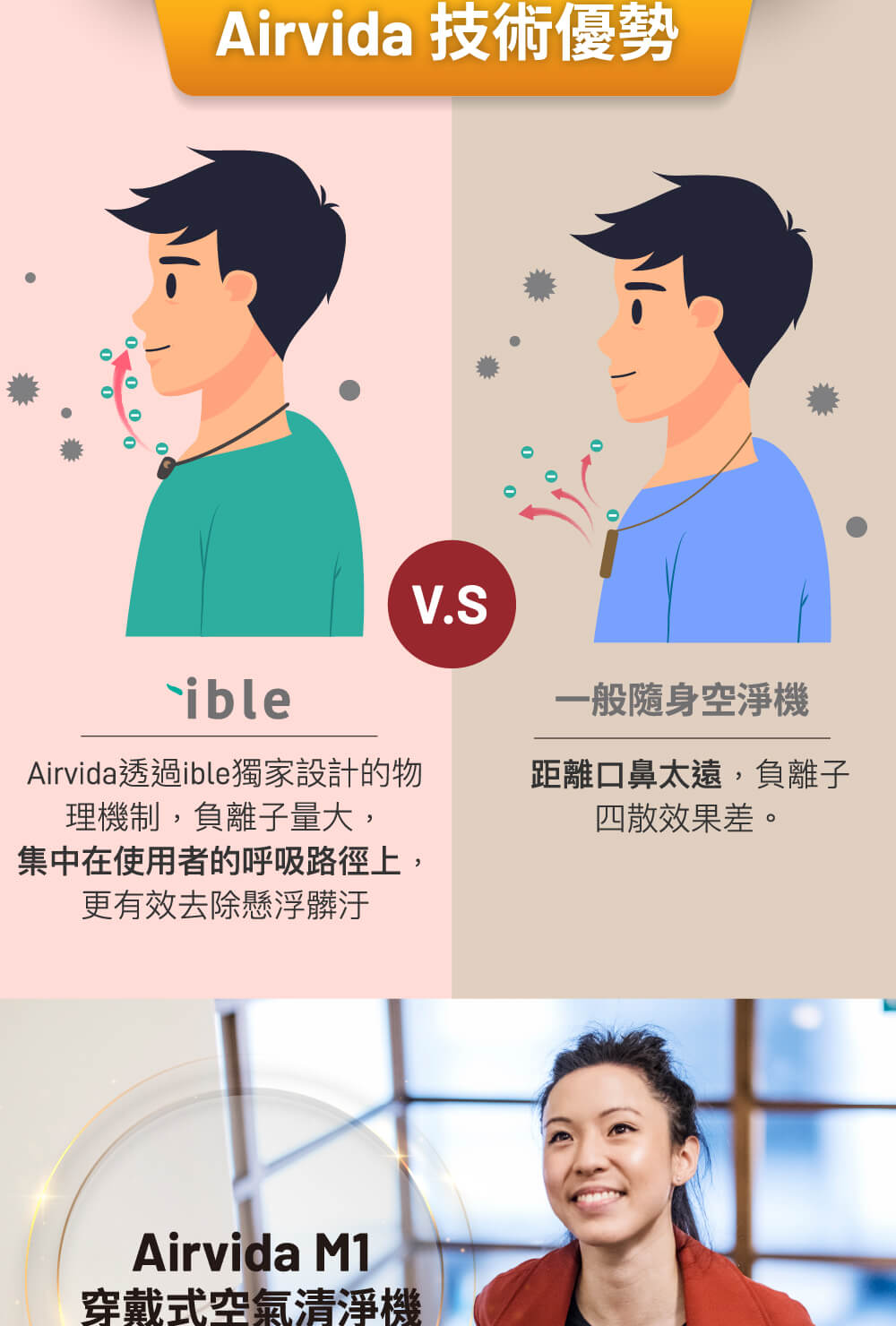Airvida透過ible獨家設計的物