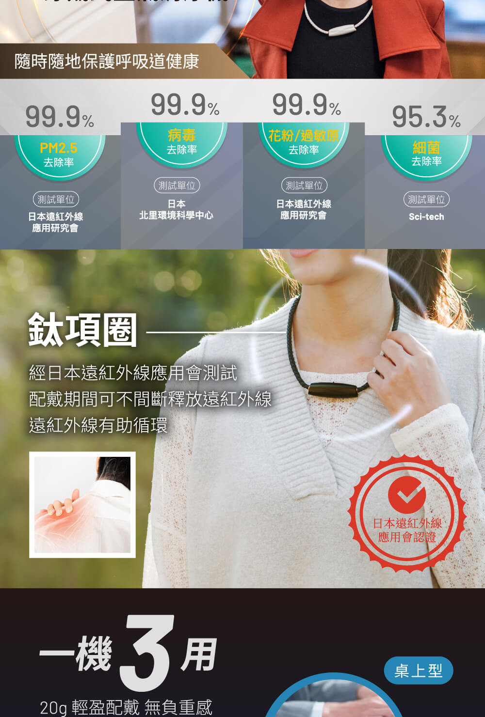 配戴期間可不間斷釋放遠紅外線