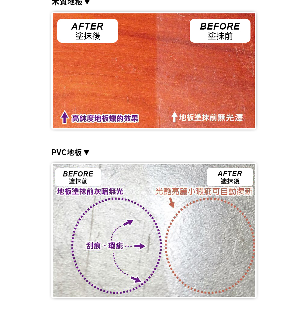 光艷亮麗小瑕疵可自動復新