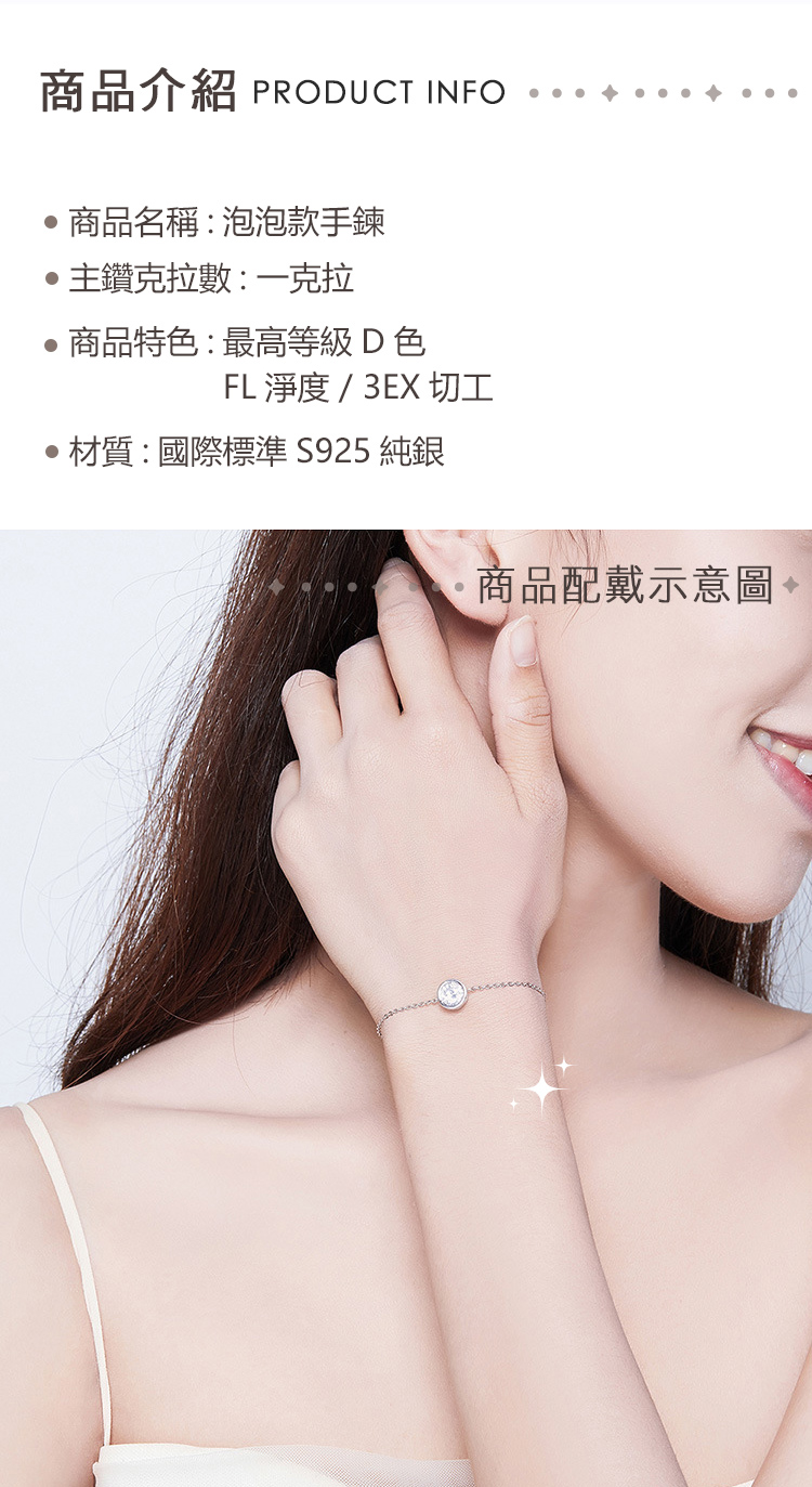 商品介紹 PRODUCT INFO