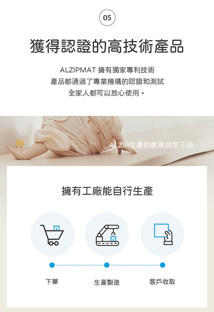 Alzipmat - 韓國無縫式地墊替換皮套-G系列(銀河灰)