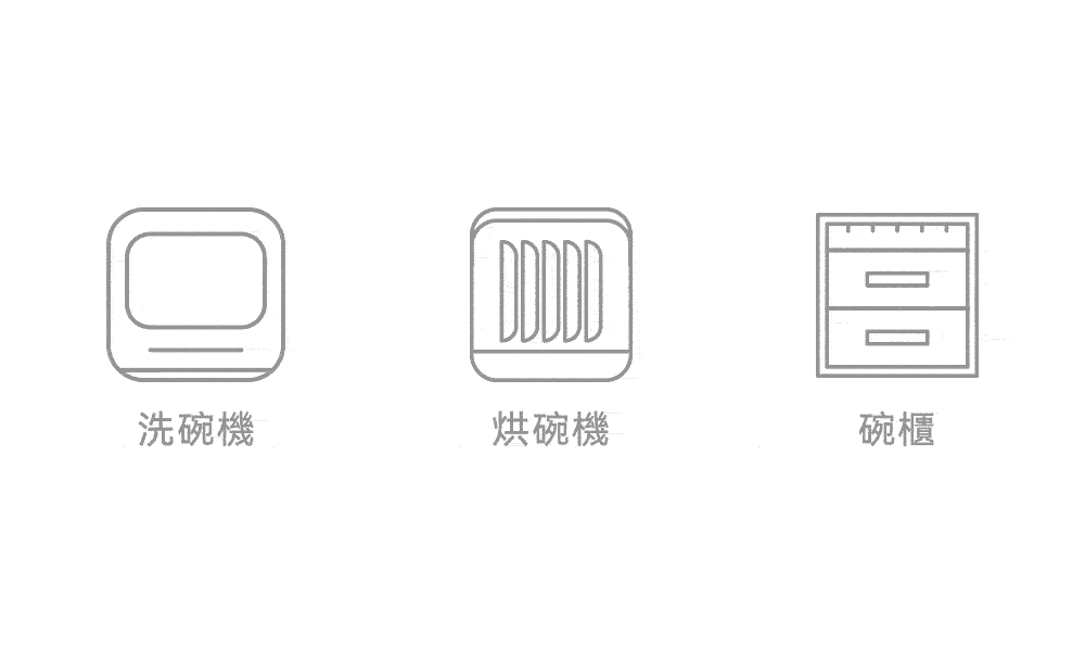 洗碗機 烘碗機 碗櫃 