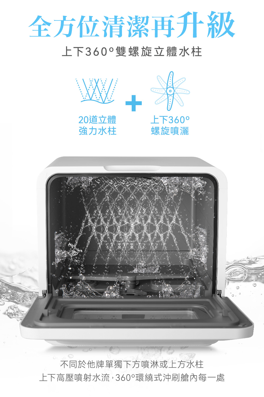 上下高壓噴射水流,360環繞式沖刷艙內每一處