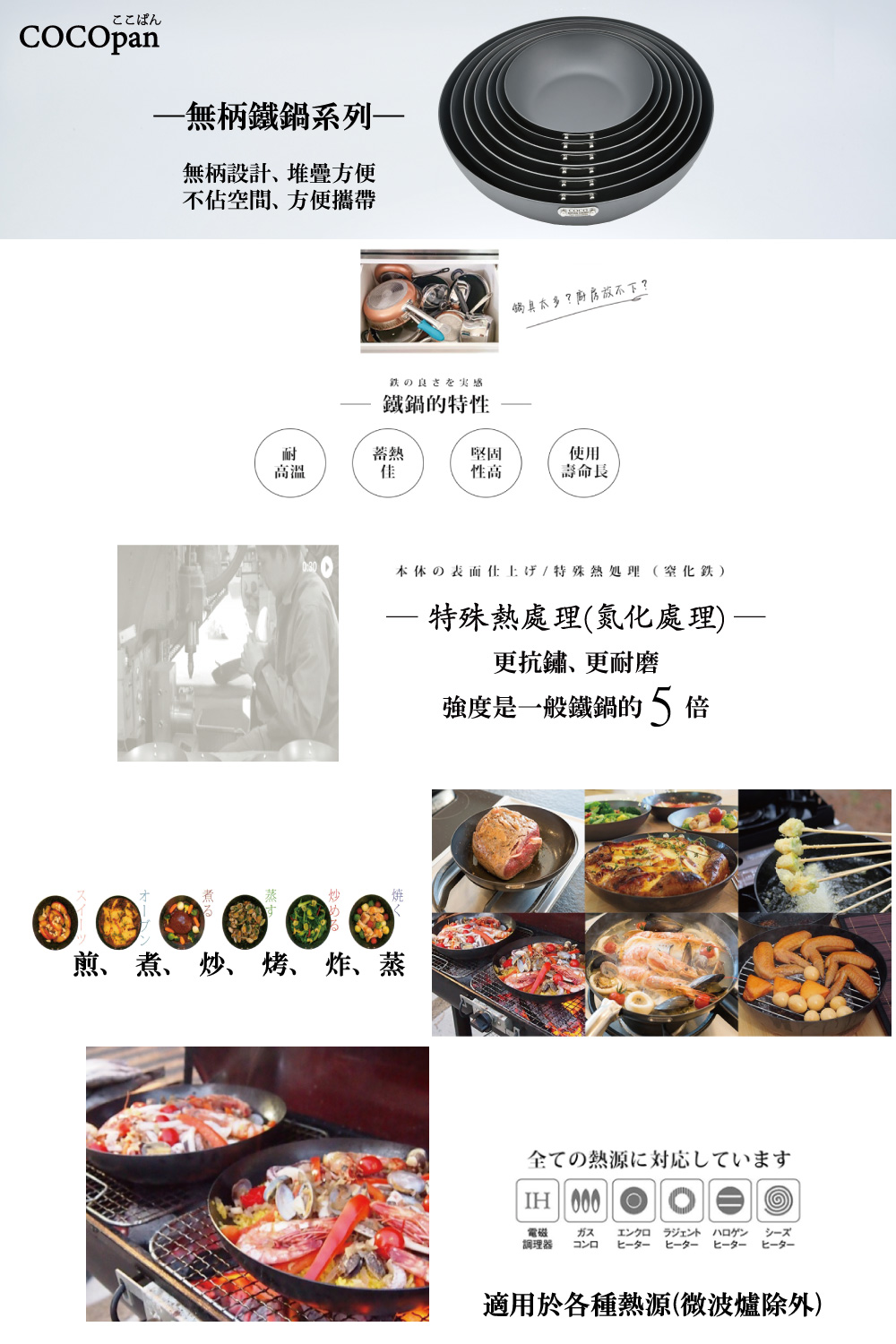 本休表面住上吁 特殊热处理空化铁
