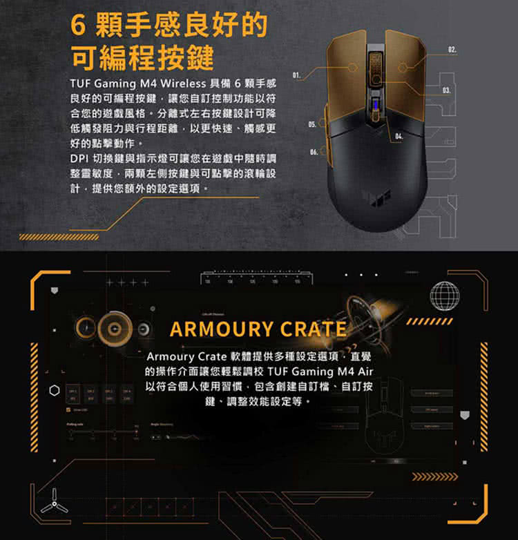 TUF Gaming M4 Wireless 具備6顆手感