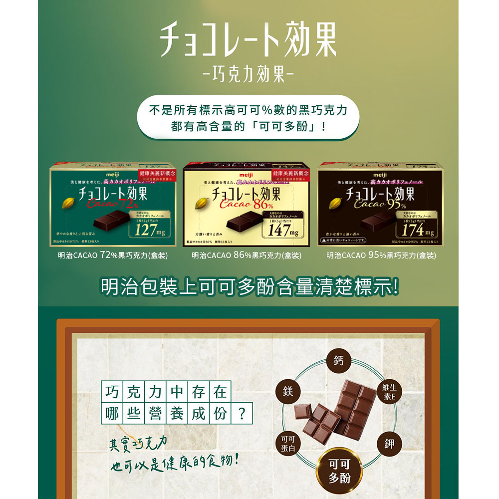 明治CACAO 86%黑巧克力盒裝
