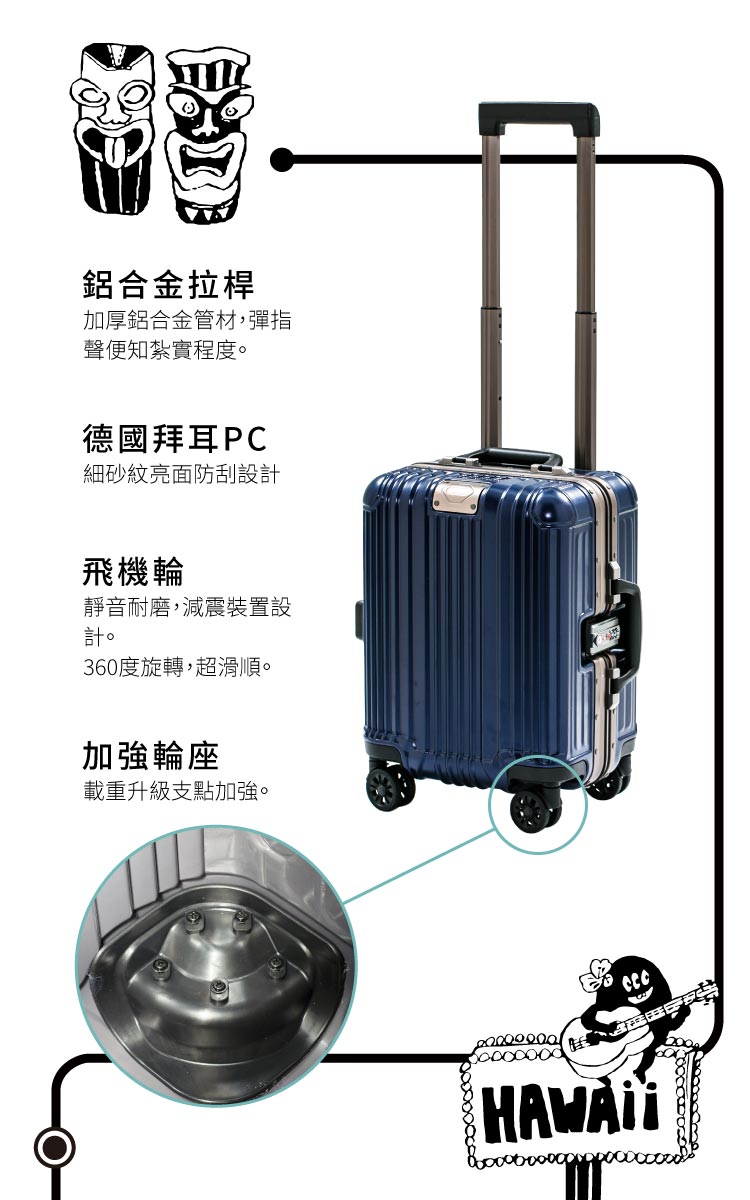 360度旋轉,超滑順。