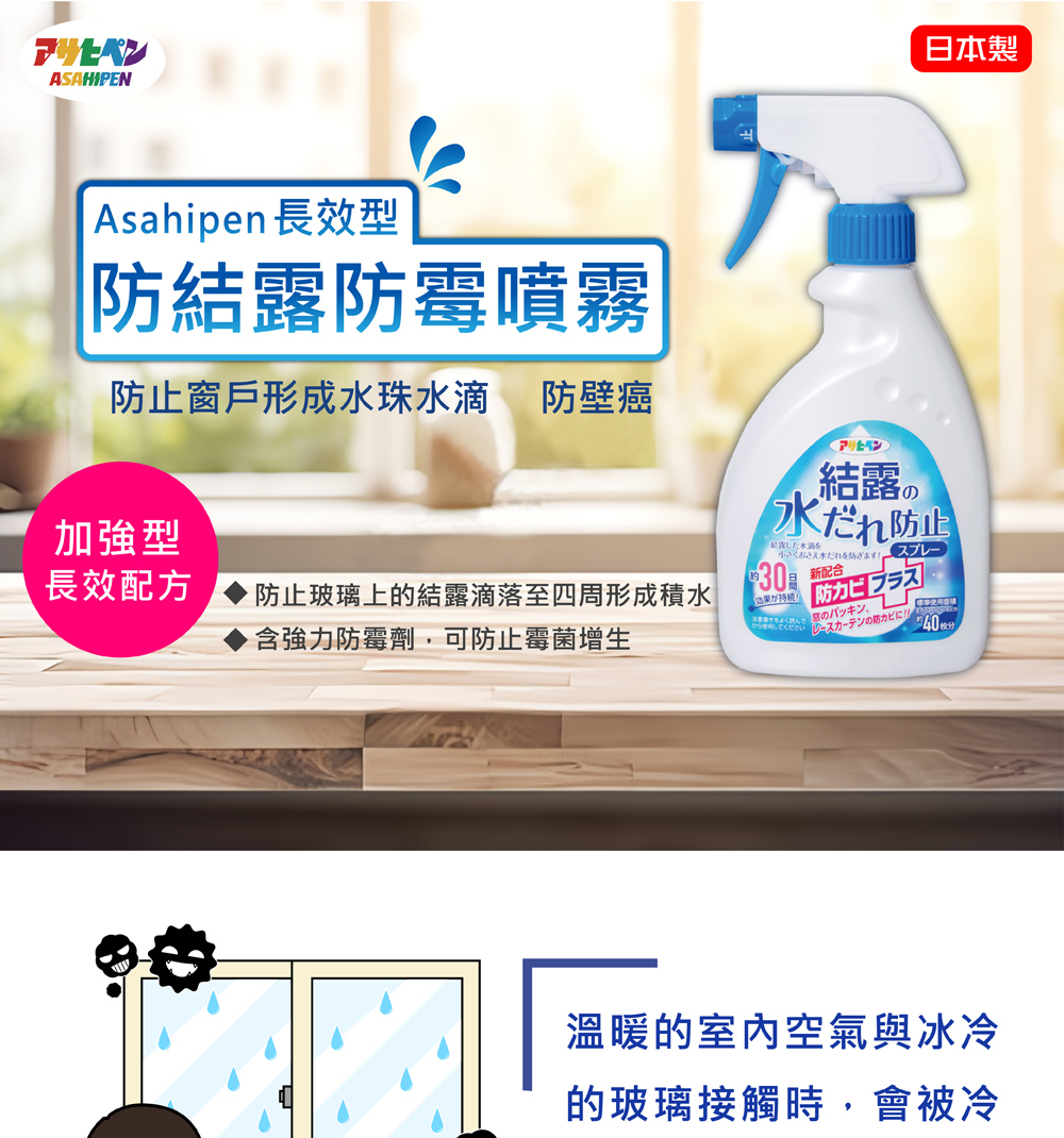 防止玻璃上的結露滴落至四周形成積水