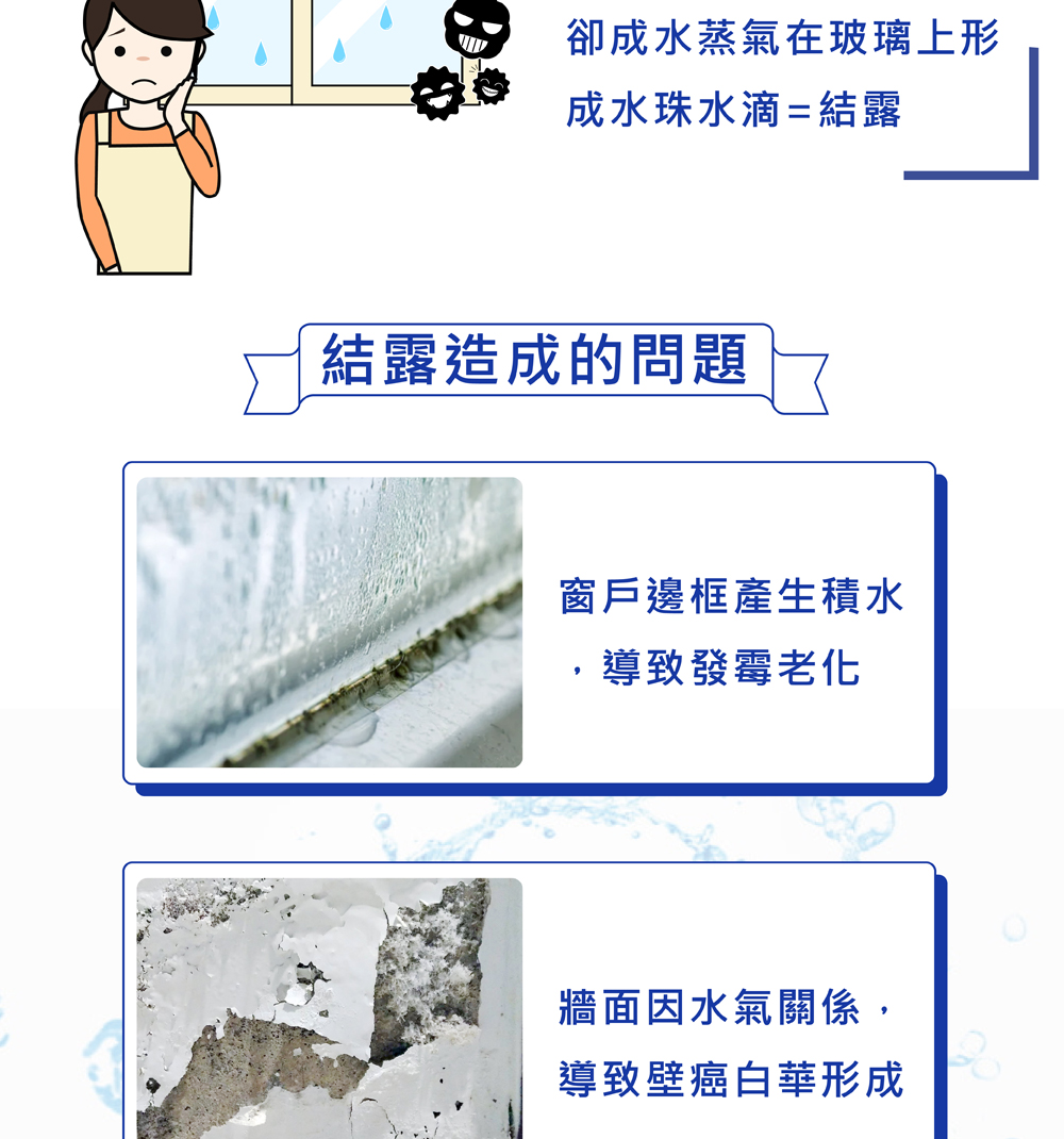 卻成水蒸氣在玻璃上形