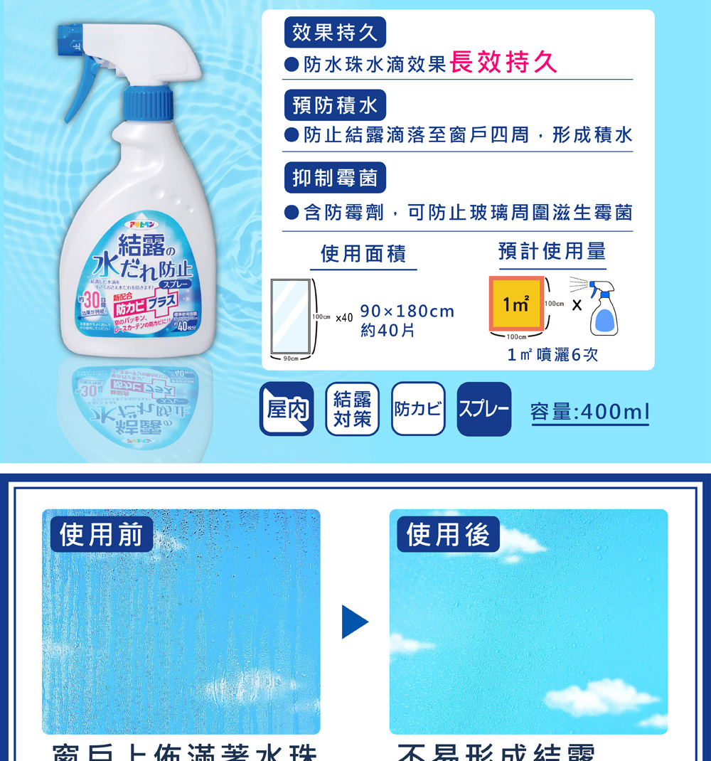 防止結露滴落至窗戶四周,形成積水