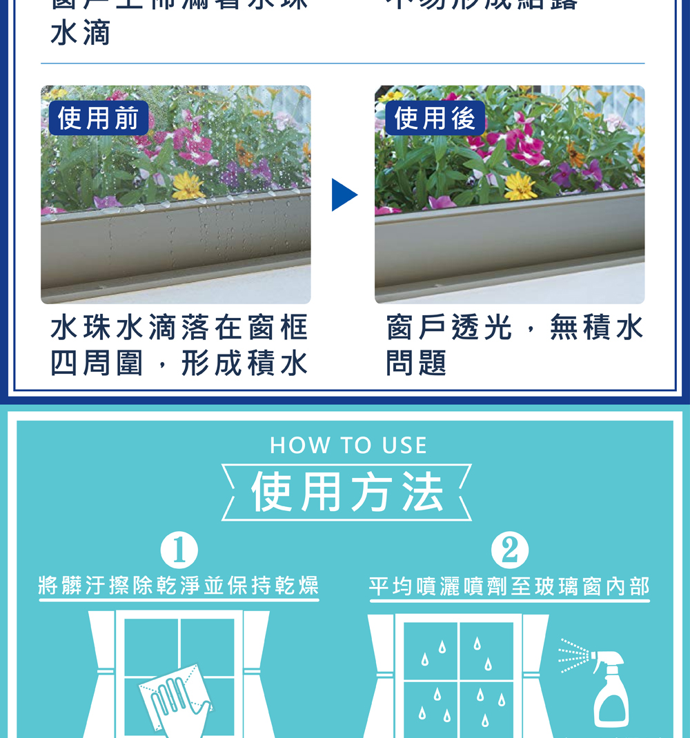 將髒汙擦除乾淨並保持乾燥 平均噴灑噴劑至玻璃窗內部