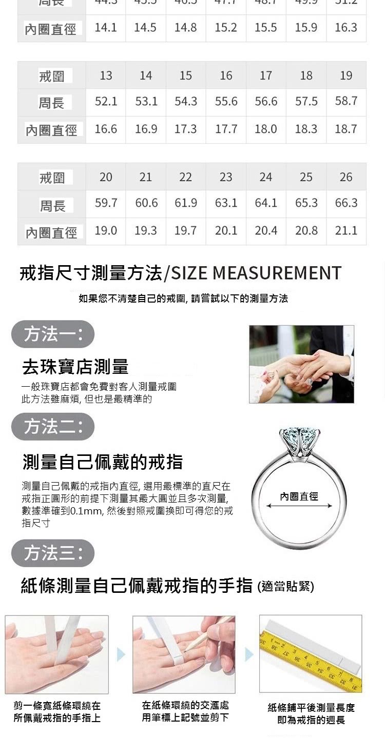 數據準確到0.1mm, 然後對照戒圍換即可得您的戒