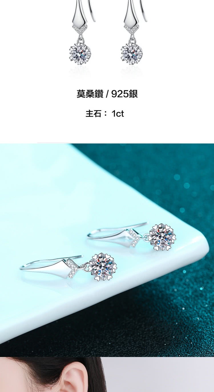 莫桑鑽  925銀 主石 1ct 