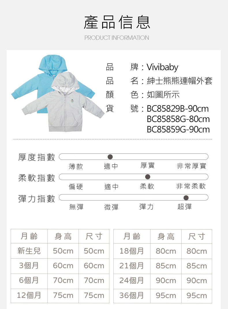 75cm 75cm 36個月