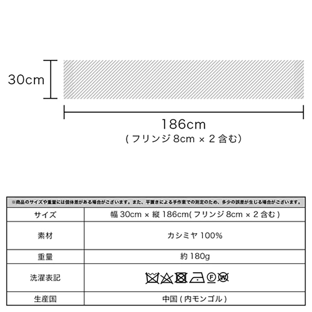 商品重量個体差場合。 、置手作業測定、多少誤差生場合。