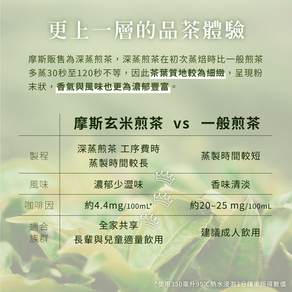 多蒸30秒至120秒不等,因此茶葉質地較為細緻,呈現粉