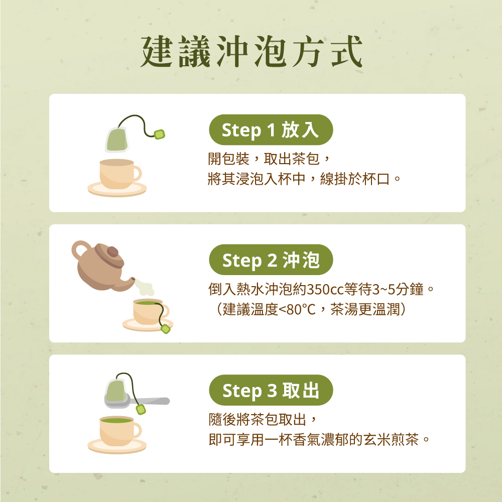 倒入熱水沖泡約350cc等待35分鐘。