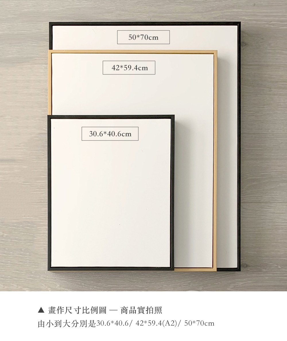 ç«ä½å°ºå¯¸æ¯ä¾å  ååå¯¦æç§ ç±å°å°å¤§åå¥æ¯30.640.64259.4A2 5070cm 
