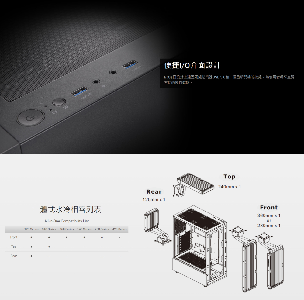 一體式水冷相容列表 便捷IO介面設計 IO介面設計上建置兩組超高速USB 3.0和一個重新開機的按鈕,為使用者帶來直覺 方便的操作體驗。 