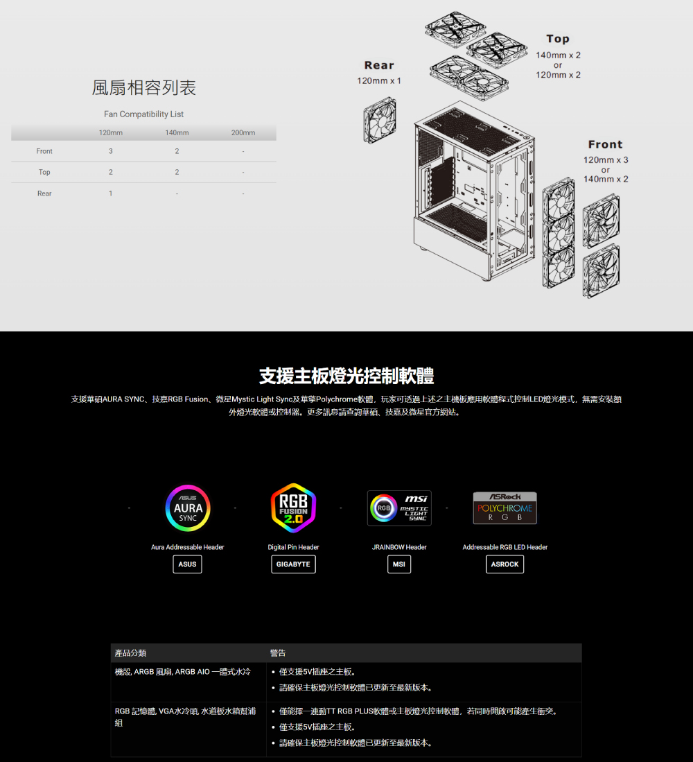 支援華碩AURA SYNC、技嘉RGB Fusion、微星Mystic Light Sync及華擎Polychrome軟體,玩家可透過上述之主機板應用軟體程式控制LED燈光模式,無需安裝額