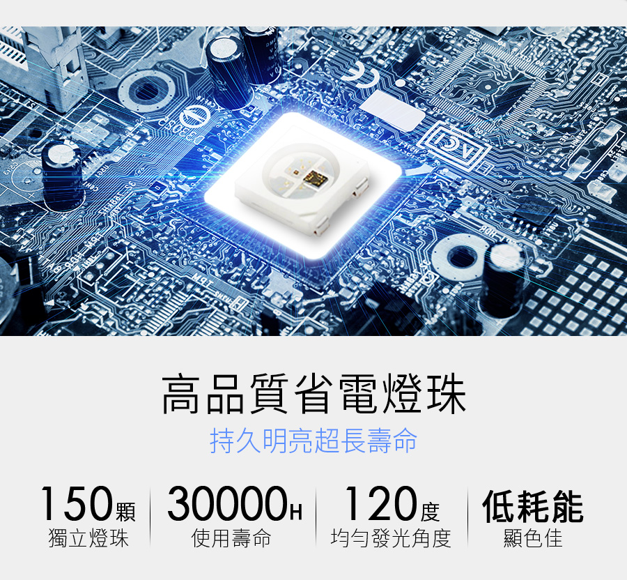 150顆30000H 120度低耗能
