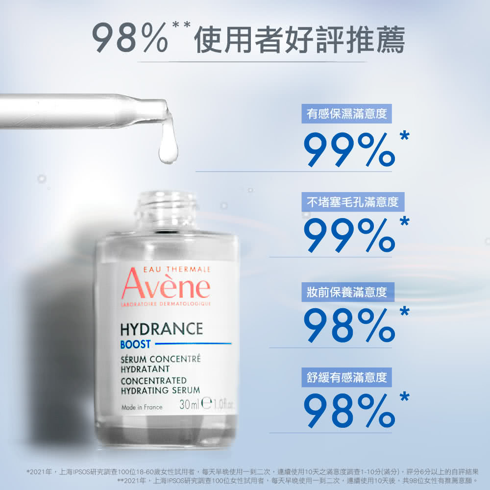 2021年,上海IPSOS研究調查100位1860歲女性試用者,每天早晚使用一到二次,連續使用10天之滿意度調查110分滿分,評分6分以上的自評結果