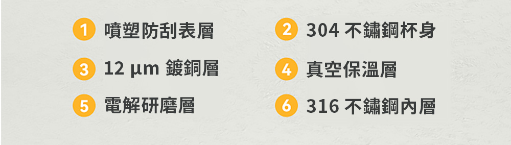 2 304 ä¸é½é¼æ¯èº«
