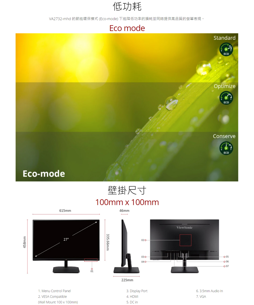 低功耗 壁掛尺寸 