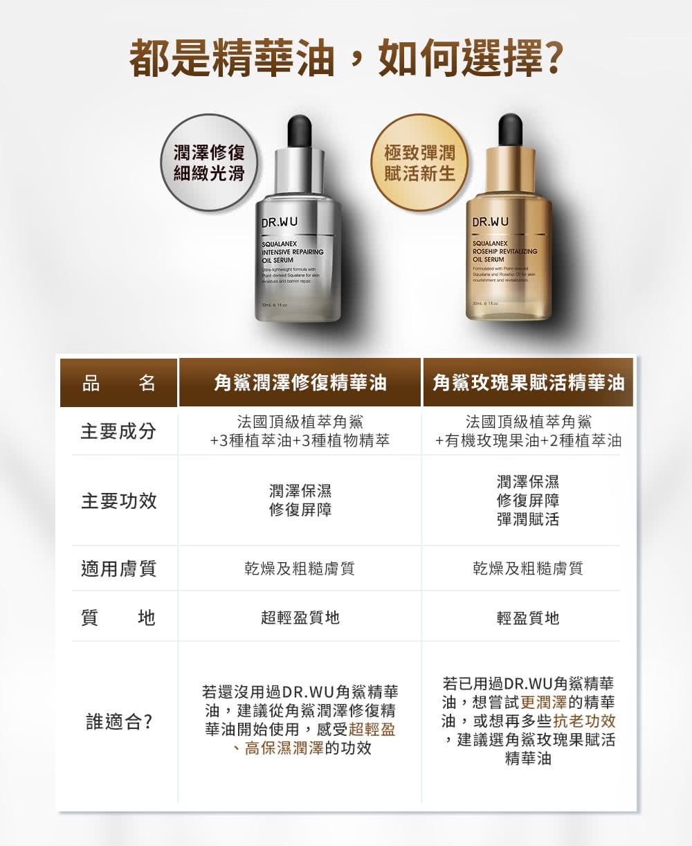 è¥éæ²ç¨éDR.WUè§é¯ç²¾è¯