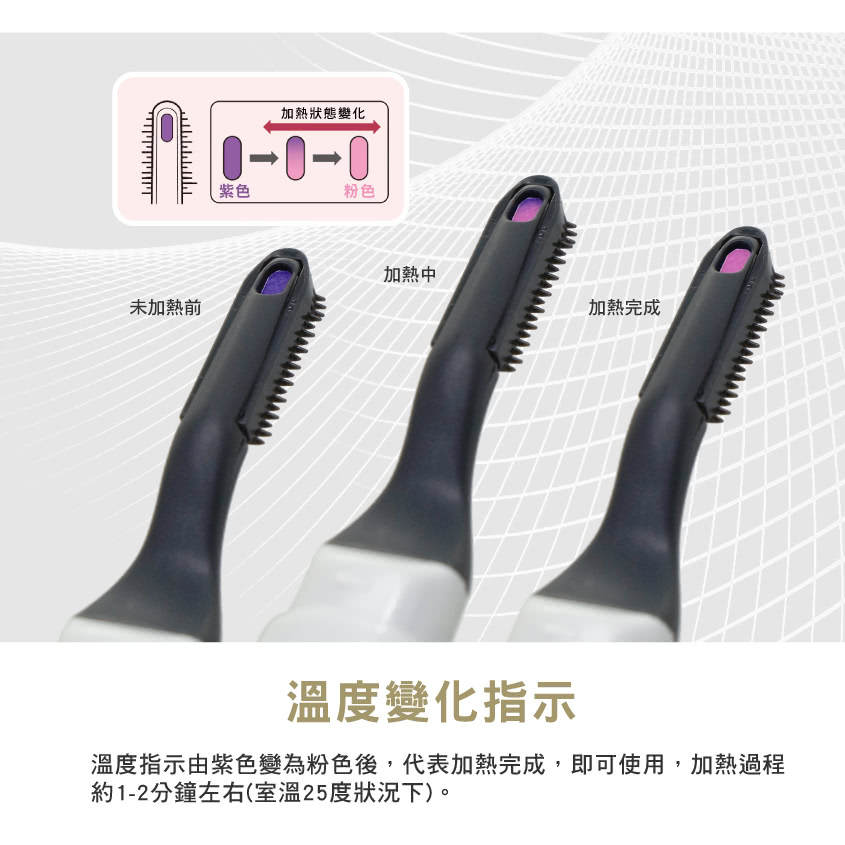 溫度指示由紫色變為粉色後,代表加熱完成,即可使用,加熱過程