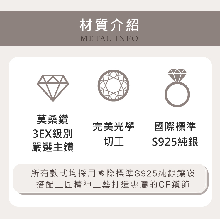 所有款式均採用國際標準S925純銀鑲崁