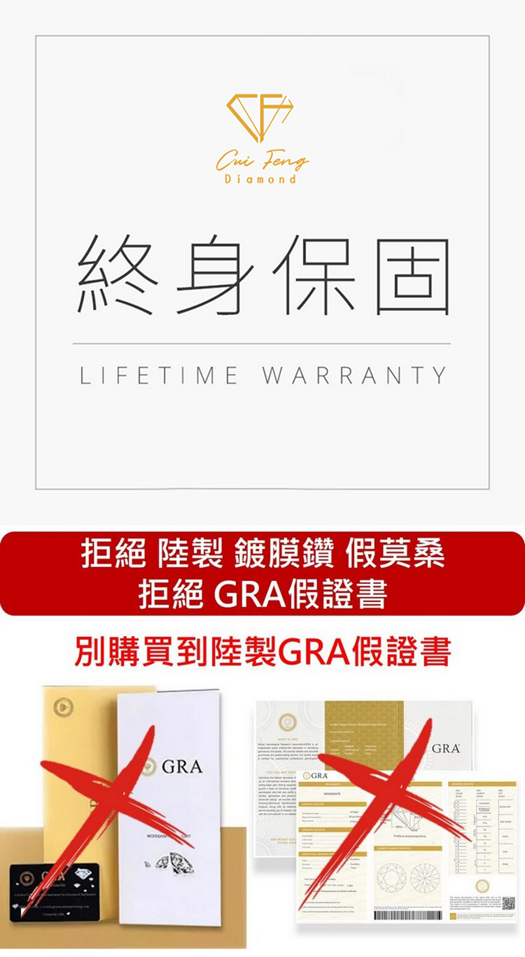 çµèº«ä¿åº æçµ é¸è£½ éèé½ åè«æ¡ æçµ GRAåè­æ¸ å¥è³¼è²·å°é¸è£½GRAåè­æ¸ 