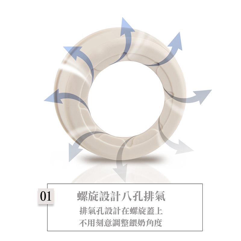 螺旋設計八孔排氣 排氣孔設計在螺旋蓋上 不用刻意調整餵奶角度 