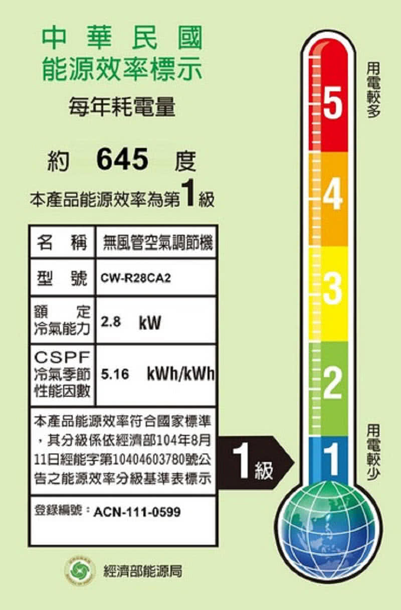 11日經能字第10404603780號公