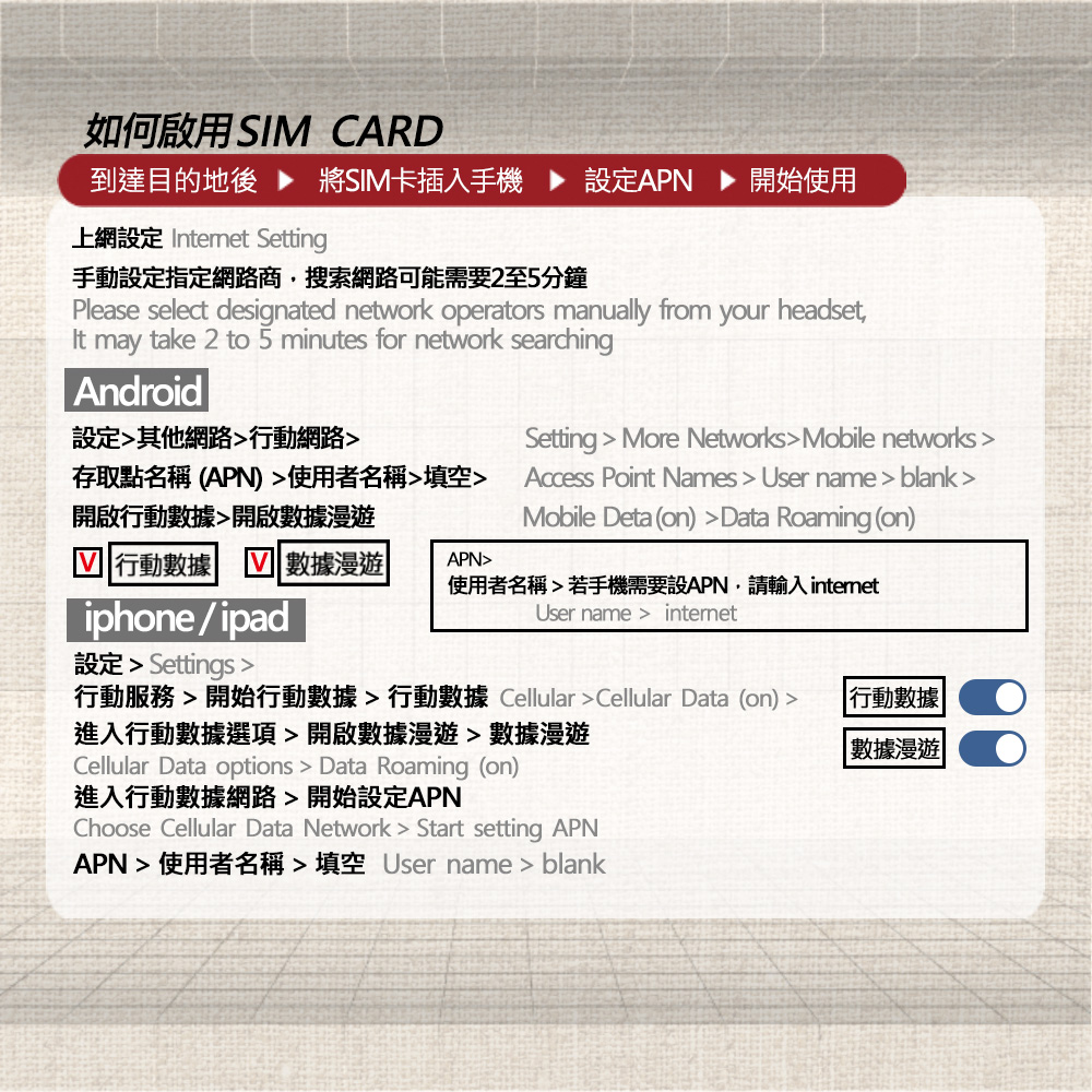行動服務 開始行動數據 行動數據 CellularCellular Dataon