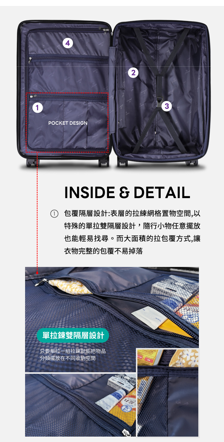 åè¦éå±¤è¨­è¨è¡¨å±¤çæç·´ç¶²æ ¼ç½®ç©ç©ºé,ä»¥