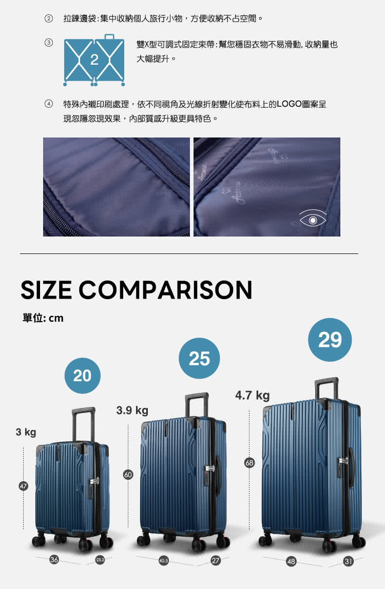 ç¹æ®å§è¥¯å°å·èç,ä¾ä¸åè¦è§ååç·æå°è®åä½¿å¸æä¸çLOGOåæ¡å