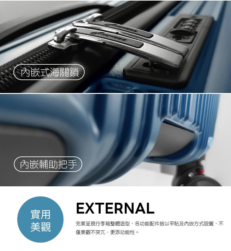 å®ç¾åç¾è¡æç®±æ´é«é å,ååè½éä»¶çä»¥å¹³è²¼åå§å´æ¹å¼è¨­ç½®,ä¸