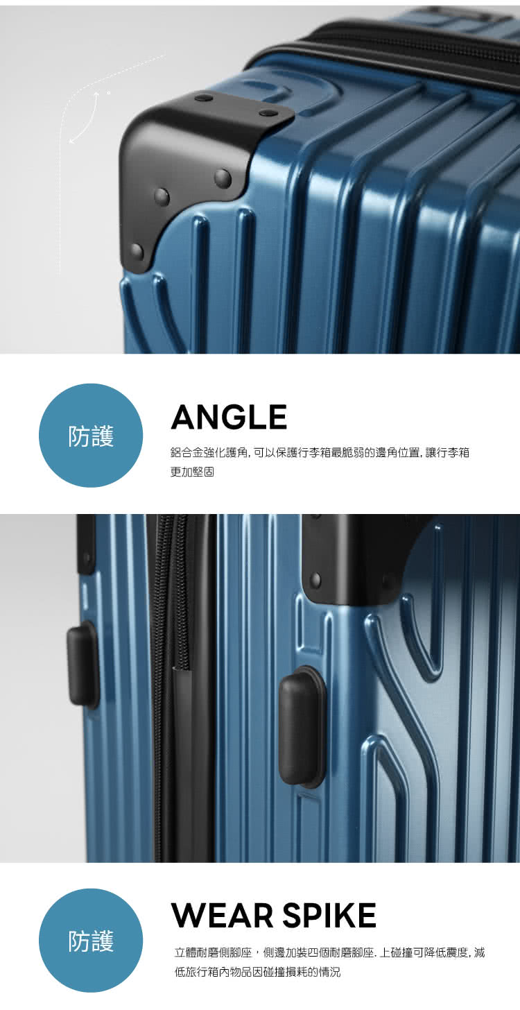 éåéå¼·åè­·è§, å¯ä»¥ä¿è­·è¡æç®±æèå¼±çéè§ä½ç½®, è®è¡æç®±