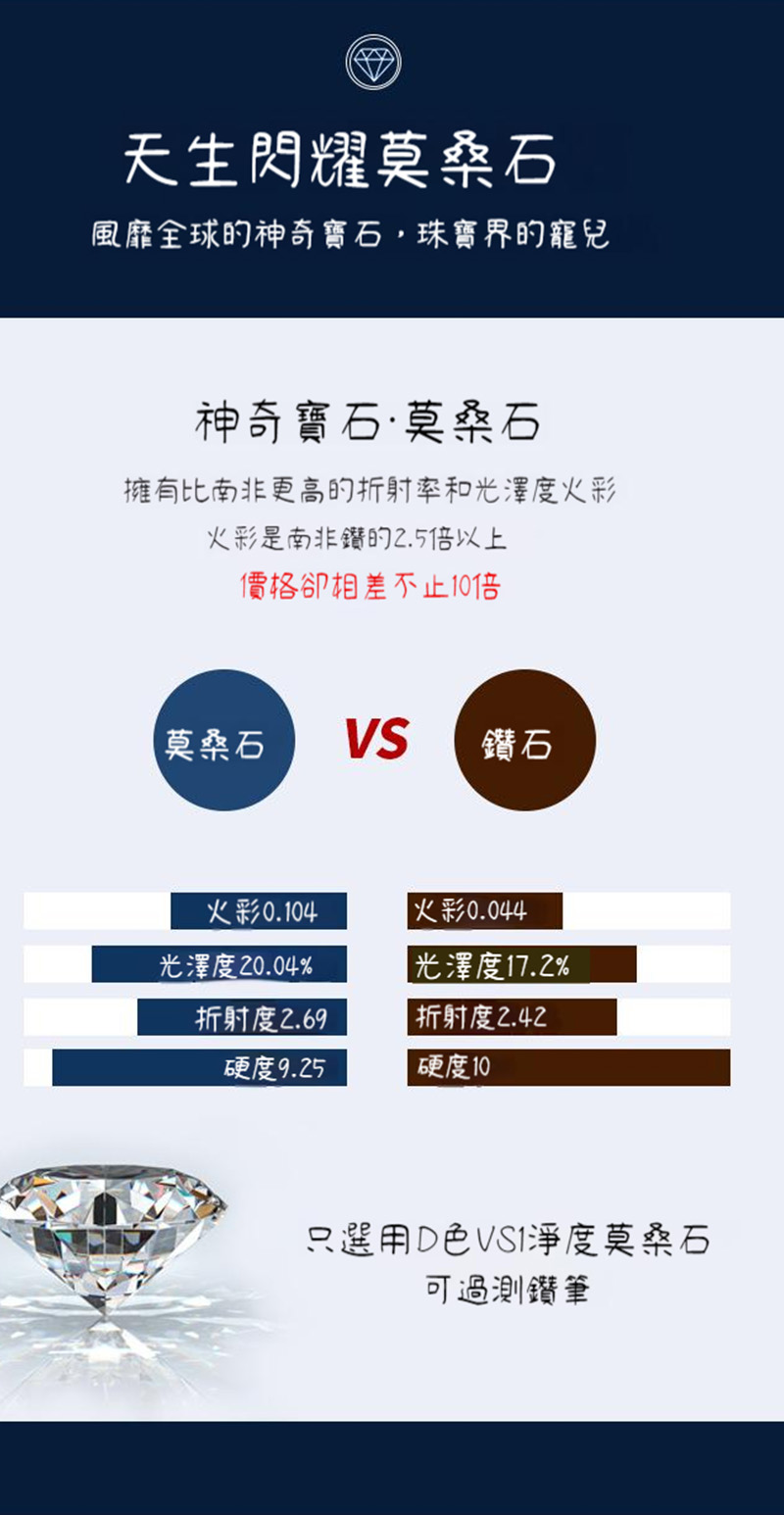 æææ¯åéæ´é«çæå°çååæ¾¤åº¦ç«å½©