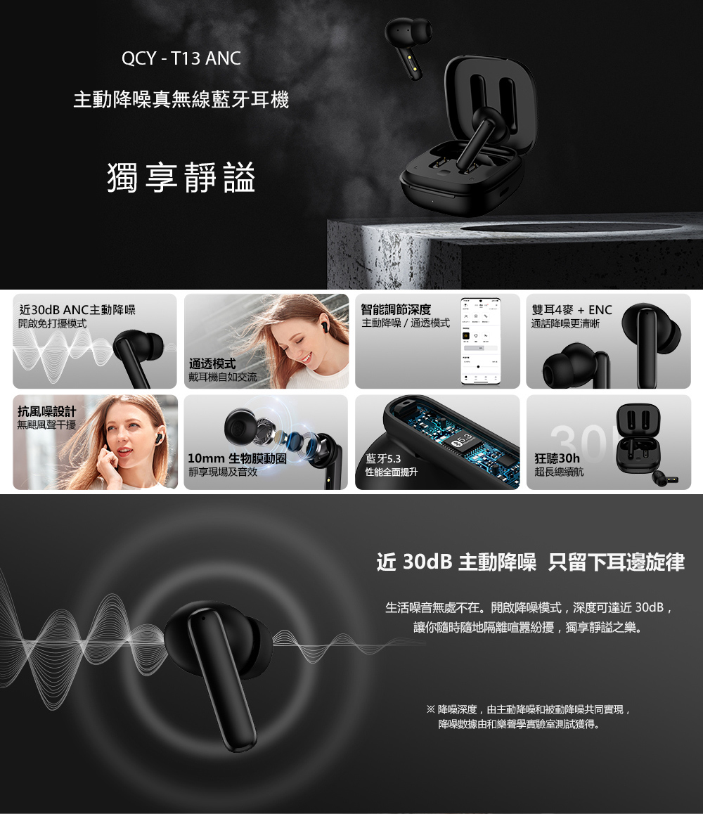 生活噪音無處不在。開啟降噪模式,深度可達近30dB,