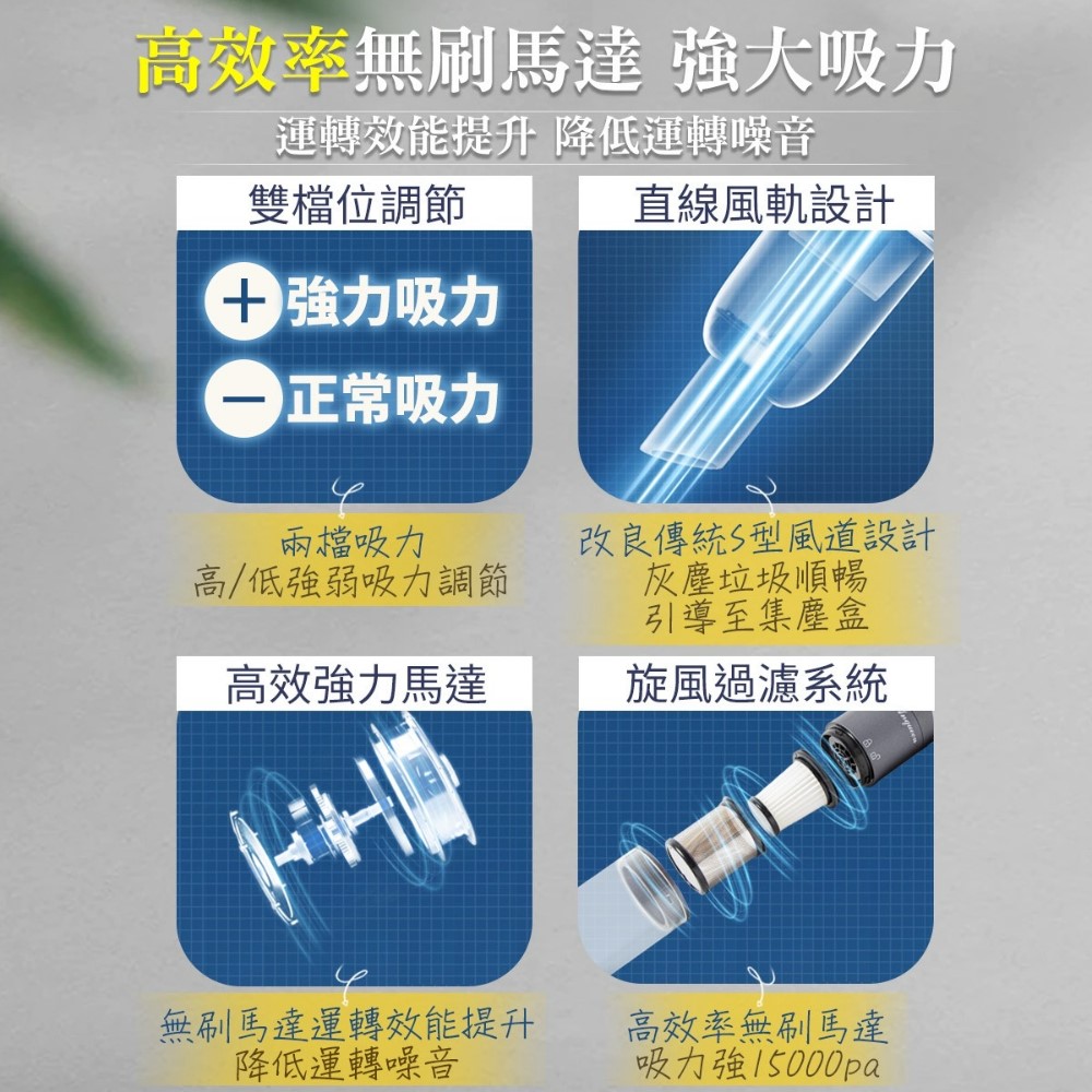 Anqueen安晴 AQ-VC11 - 詳情3