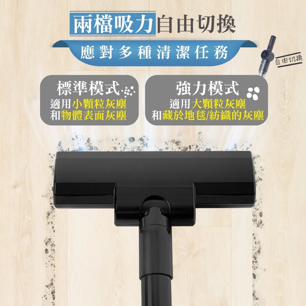 Anqueen安晴 AQ-VC11 - 詳情4