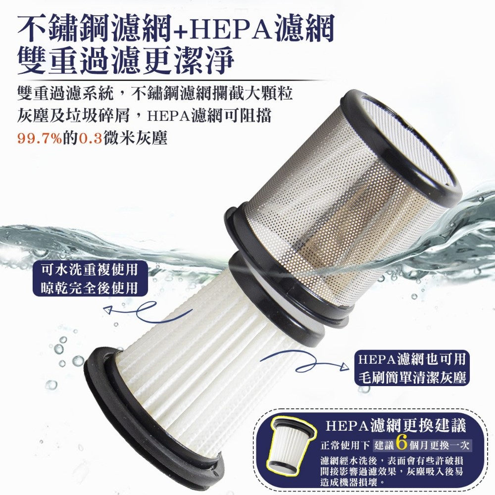 Anqueen安晴 AQ-VC11 - 詳情13