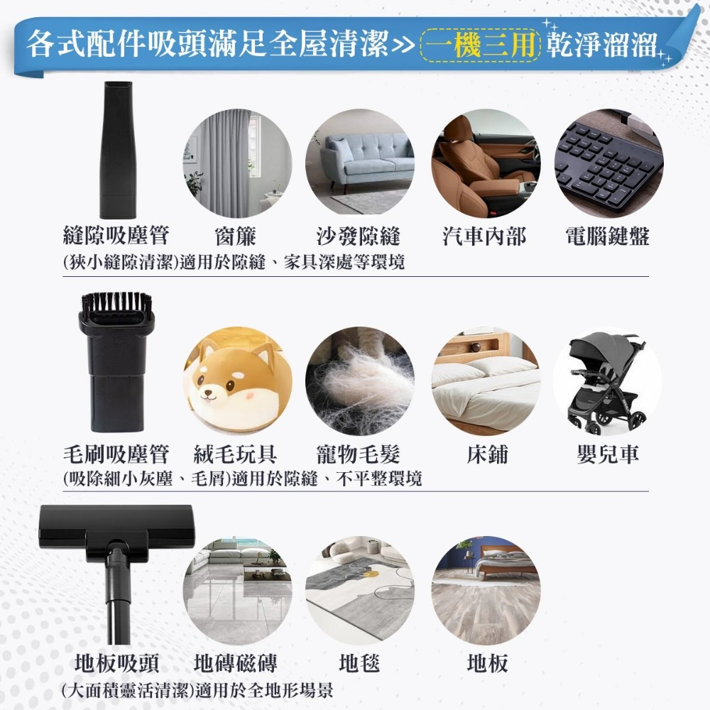 Anqueen安晴 AQ-VC11 - 詳情15