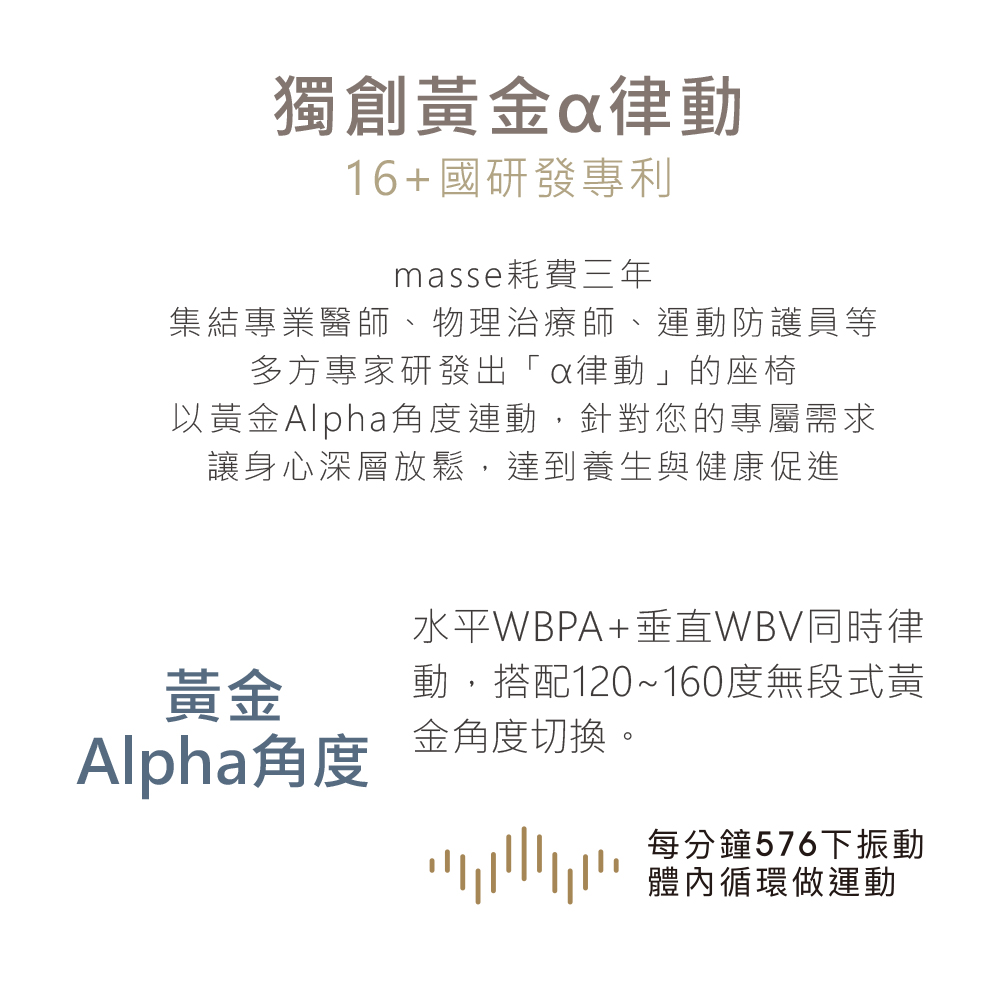 以黃金Alpha角度連動,針對您的專屬需求