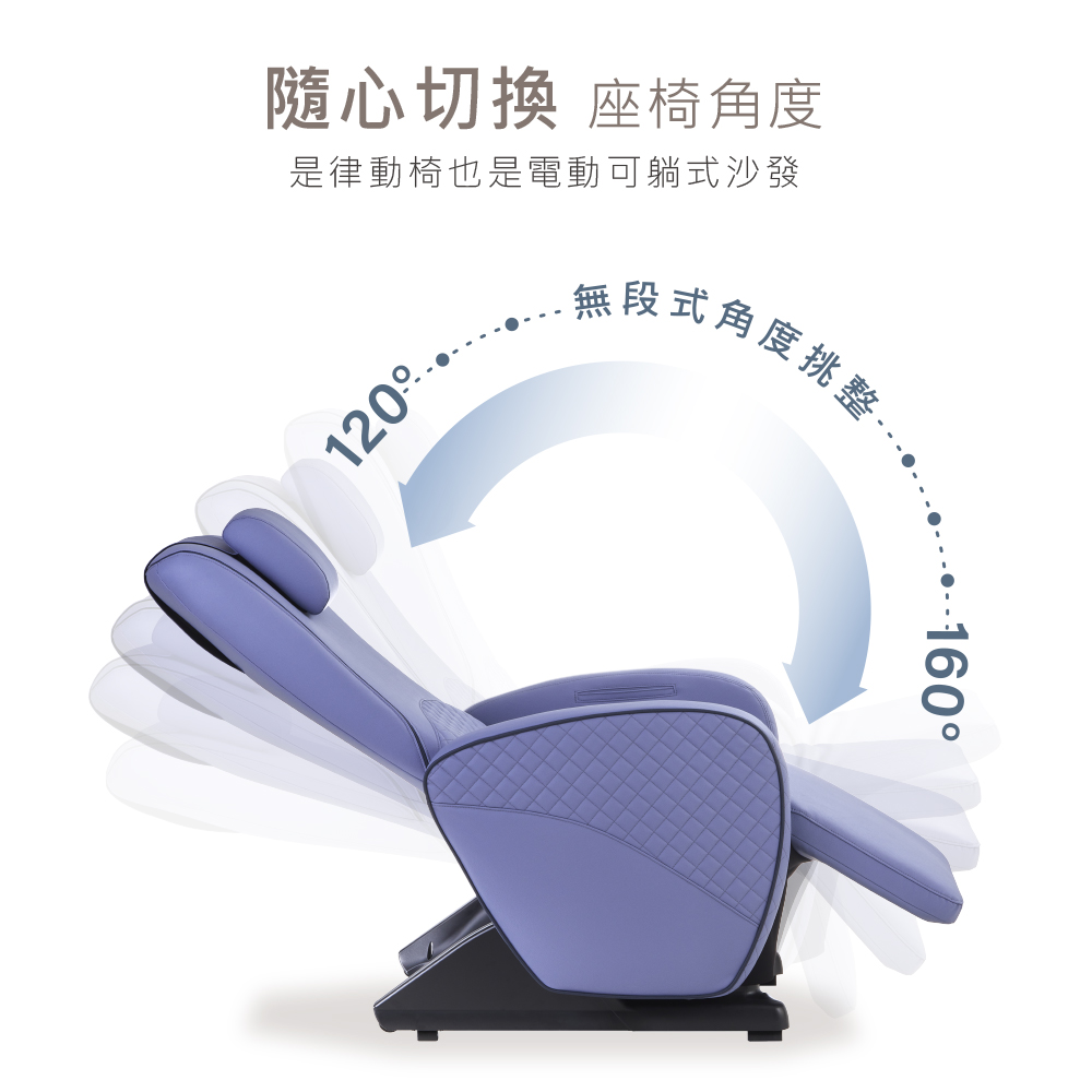 隨心切換 座椅角度 是律動椅也是電動可躺式沙發 無段式角度挑惠