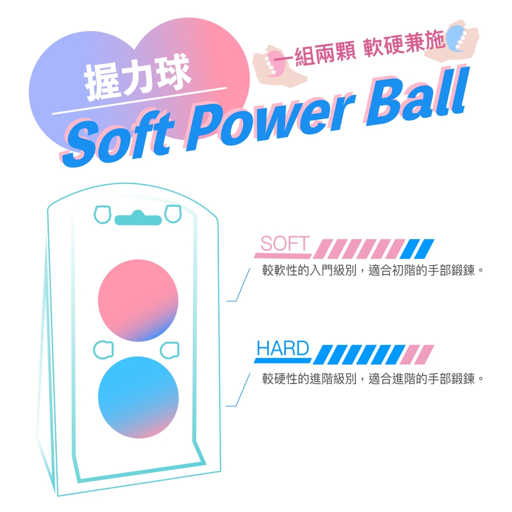 握力球 一組兩顆 軟硬兼施 較軟性的入門級別,適合初階的手部鍛鍊。 較硬性的進階級別,適合進階的手部鍛鍊。 