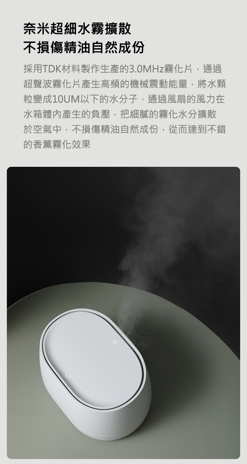 採用TDK材料製作生產的3.0MHz霧化片,通過